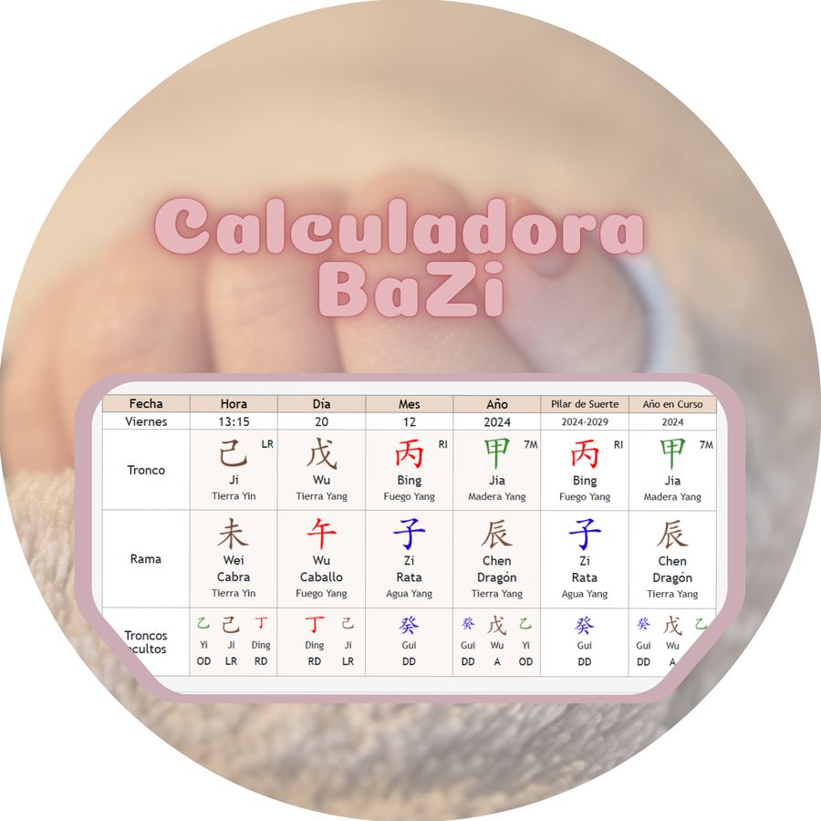 Calcular mi Bazi